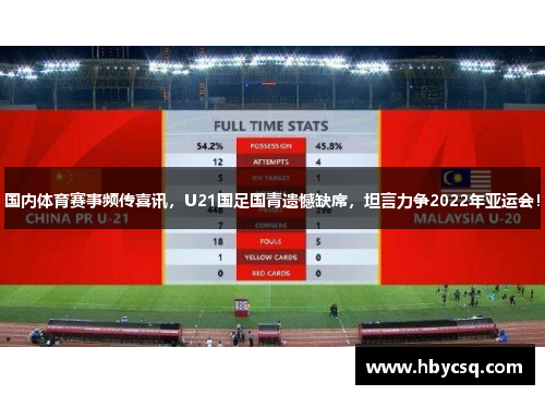 国内体育赛事频传喜讯，U21国足国青遗憾缺席，坦言力争2022年亚运会！